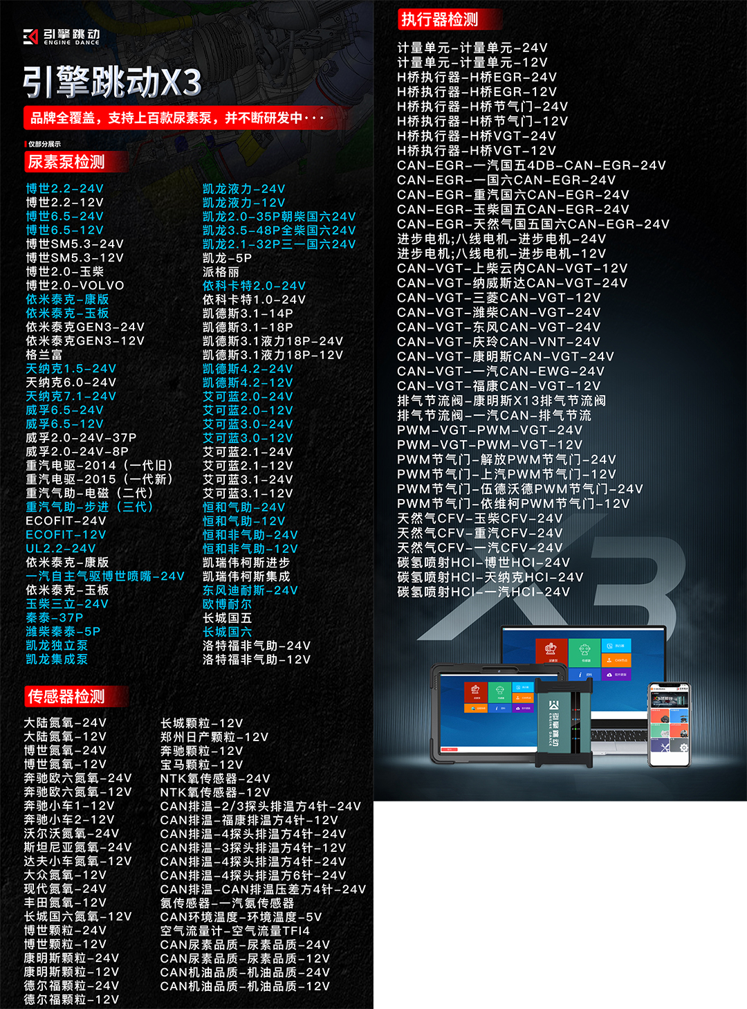 X3功能2.jpg