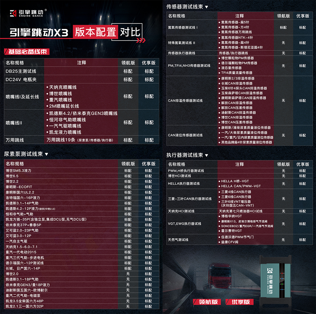 X3配置图2.jpg