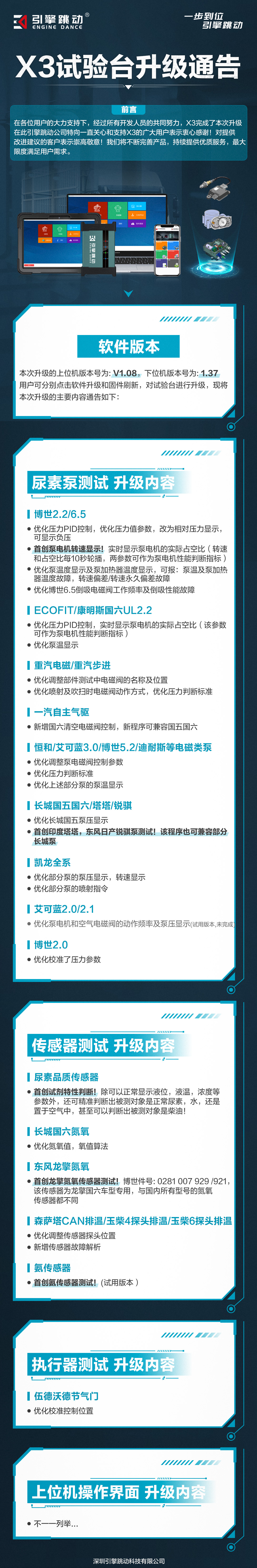 X3升级通告.jpg