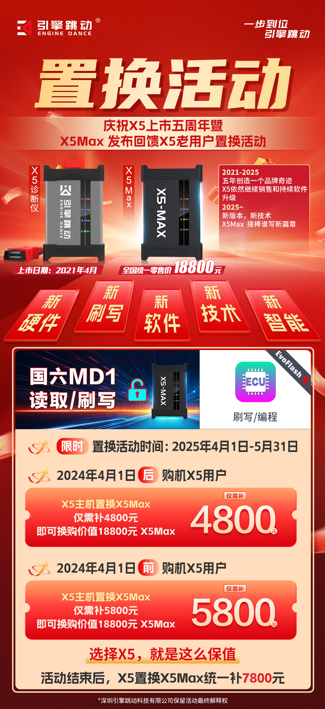 置换活动21.jpg