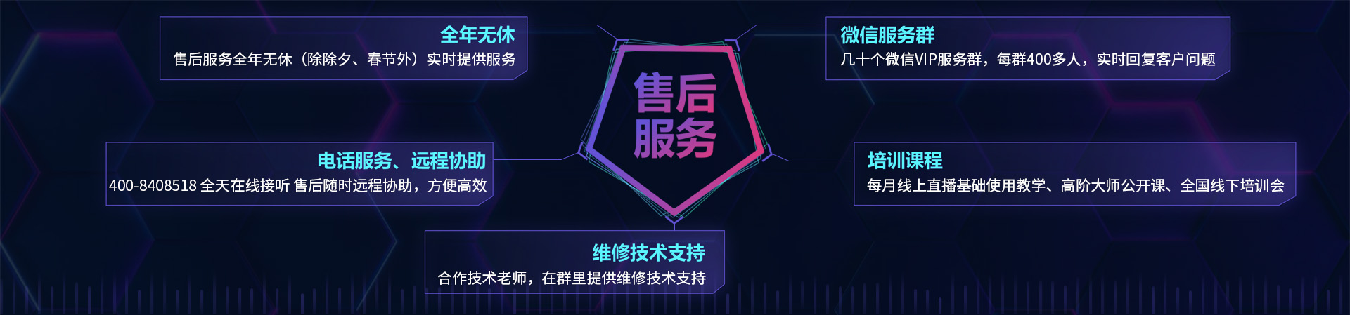 售后服务 